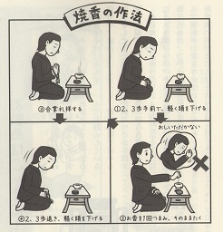 お焼香　改
